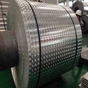 China China 1050 1100 2024 3003 4017 5052 6061 7075 aluminum sheet coil suppliers Manufacturer and Supplier | Ruiyi