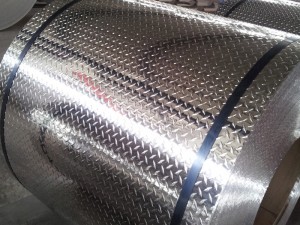 Aluminum Coils factory China -